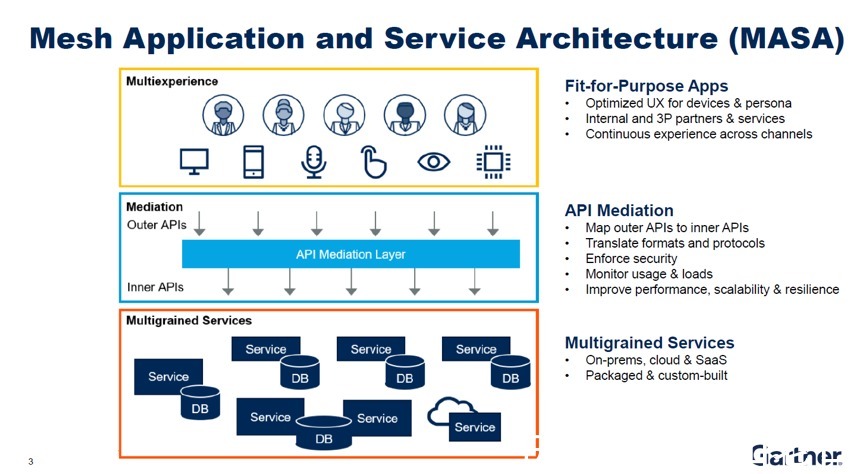 实现了“速度”与“信度”的完美统一