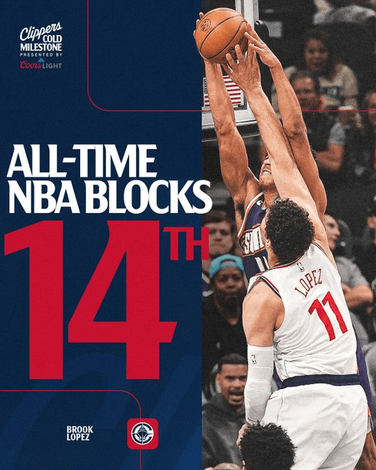 布鲁克·洛佩斯超越本-华莱士登顶现役盖帽榜